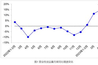 加拉格尔本场数据：替补登场29分钟，1射1正即打进绝杀球